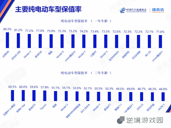 极乐软件园