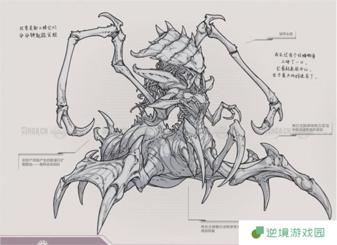 星际争霸2兵种图鉴大全图十八
