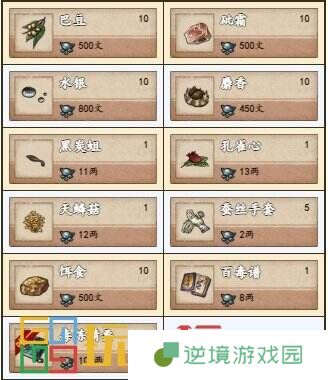 烟雨江湖毒术怎么炼 技艺毒术攻略大全