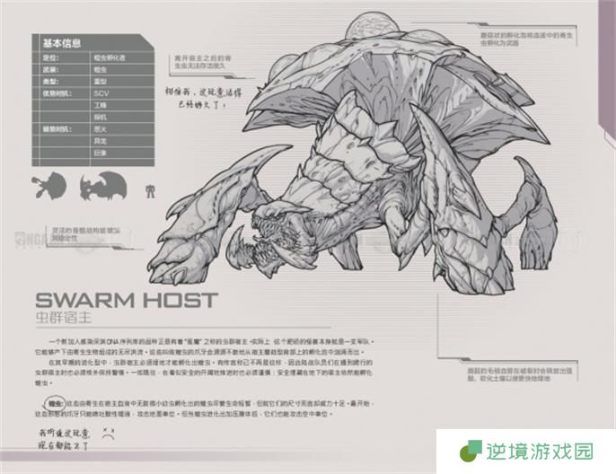 星际争霸2兵种图鉴大全图九