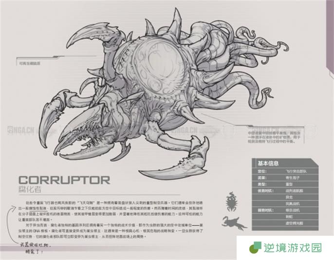 星际争霸2兵种图鉴大全图二十二