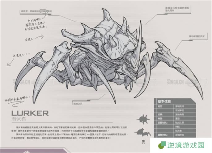 星际争霸2兵种图鉴大全图二十八