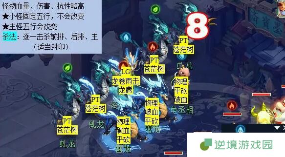 《梦幻西游》泾河龙王2副本攻略