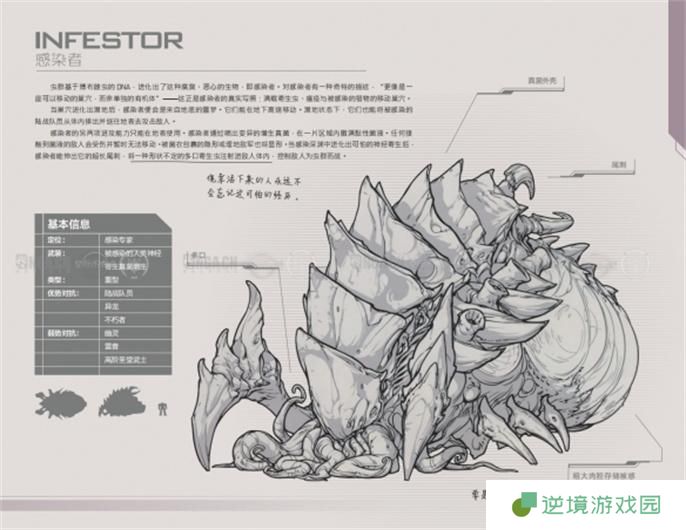 星际争霸2兵种图鉴大全图十四