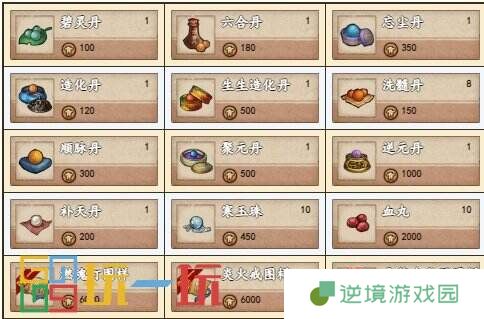 烟雨江湖极乐谷怎么样 极乐谷门派攻略大全