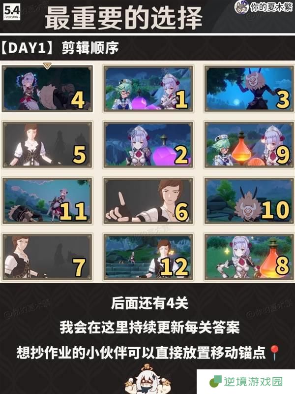 原神剪影辑帧第一天通关攻略