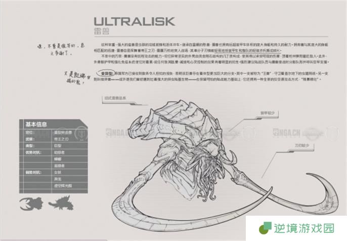 星际争霸2兵种图鉴大全图二十六