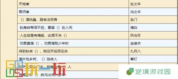 烟雨江湖紫阳书院每日任务怎么完成 紫阳书院每日任务攻略大全