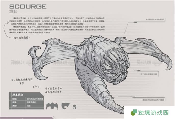 星际争霸2兵种图鉴大全图十二