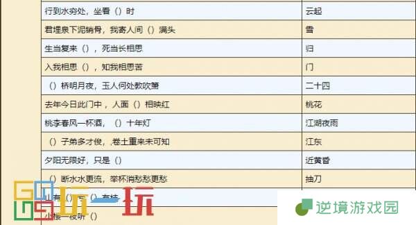 烟雨江湖紫阳书院每日任务怎么完成 紫阳书院每日任务攻略大全