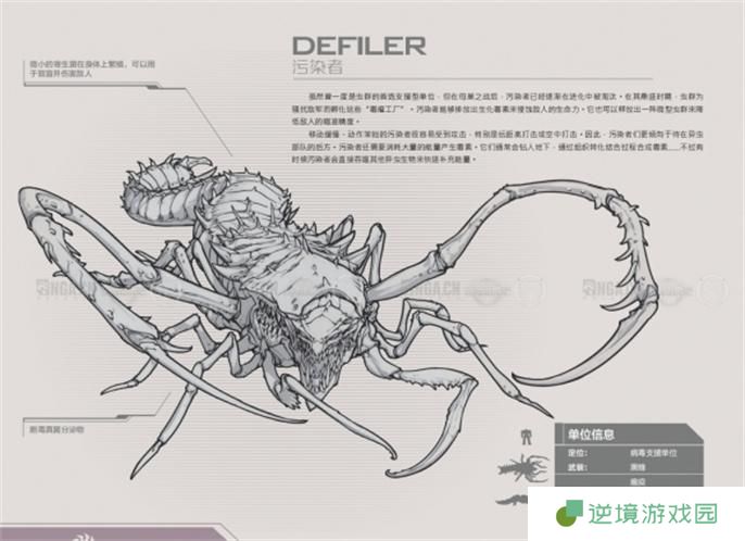星际争霸2兵种图鉴大全图十三