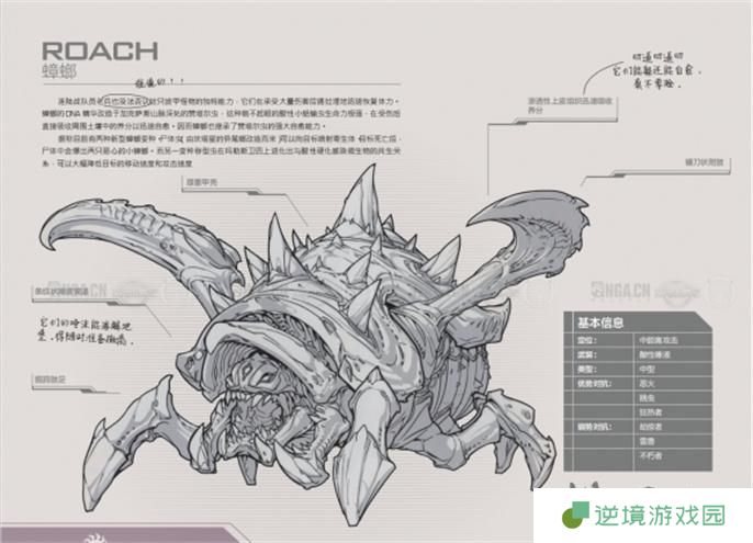 星际争霸2兵种图鉴大全图六
