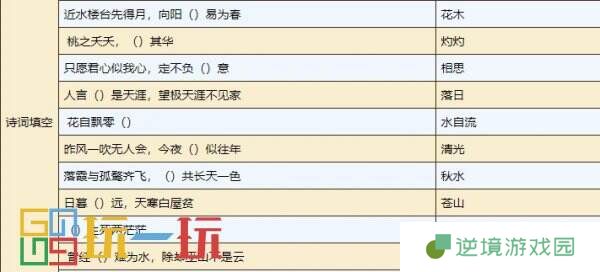 烟雨江湖紫阳书院每日任务怎么完成 紫阳书院每日任务攻略大全