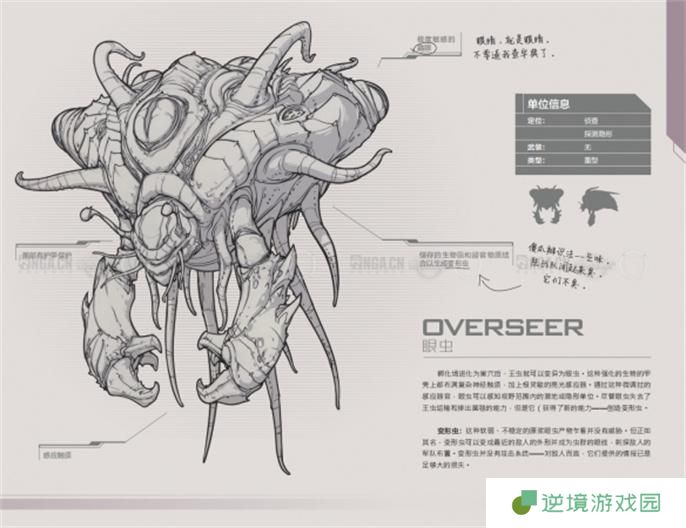 星际争霸2兵种图鉴大全图四
