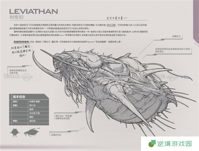星际争霸2兵种图鉴大全图七