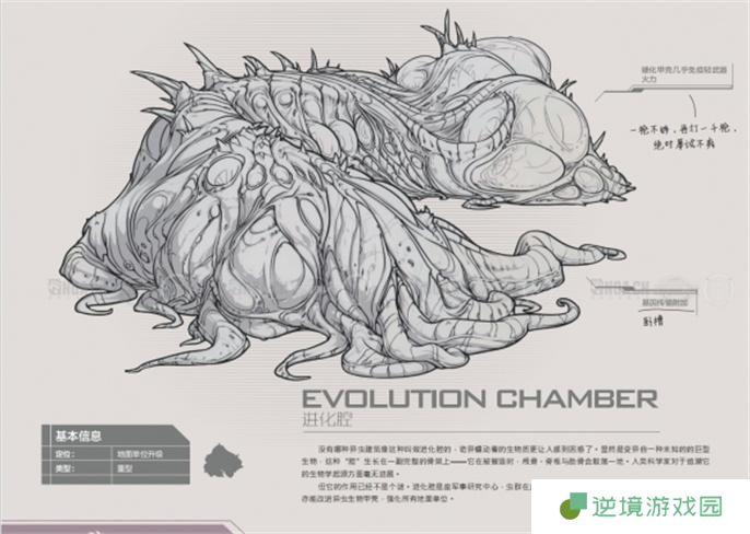 星际争霸2兵种图鉴大全图十一