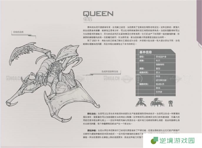 星际争霸2兵种图鉴大全图三