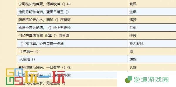 烟雨江湖紫阳书院每日任务怎么完成 紫阳书院每日任务攻略大全