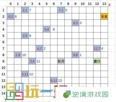 烟雨江湖天刀门支线任务怎么做 天刀门支线任务攻略大全