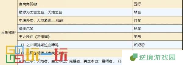 烟雨江湖紫阳书院每日任务怎么完成 紫阳书院每日任务攻略大全