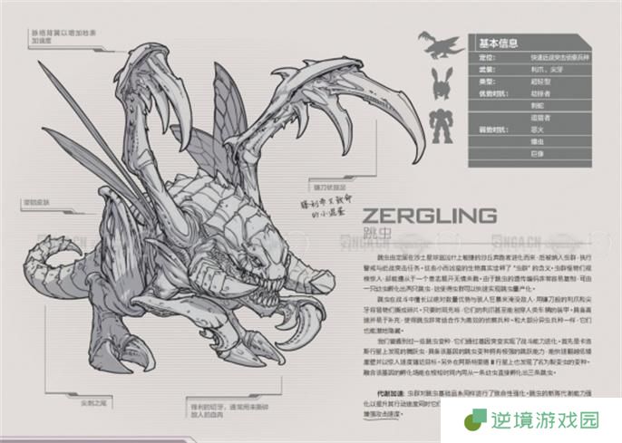 星际争霸2兵种图鉴大全图二十四