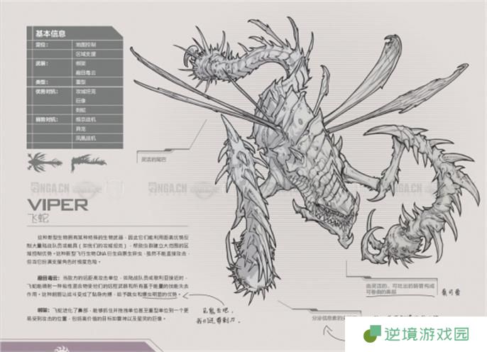 星际争霸2兵种图鉴大全图二十
