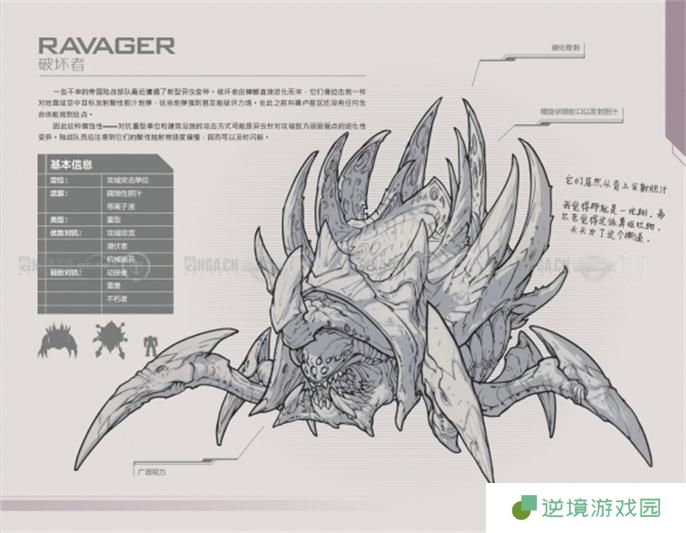 星际争霸2兵种图鉴大全图十九