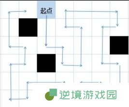 烟雨江湖峨眉山支线任务怎么完成 峨眉山支线任务攻略大全