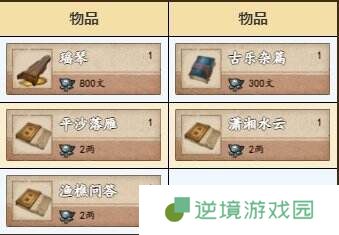 烟雨江湖双王镇有哪些资源 双王镇资源宝藏获取攻略