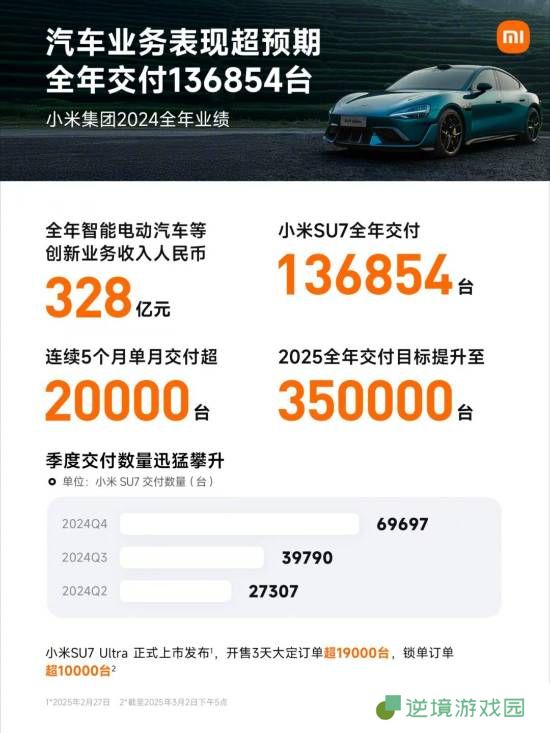极乐软件园