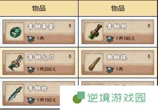 烟雨江湖洛阳资源在哪里 洛阳资源宝藏位置大全一览