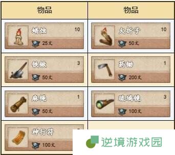 烟雨江湖姑苏资源点在哪 姑苏资源宝藏获取攻略