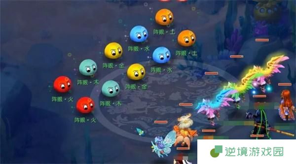 梦幻西游蜃海影五行相克顺序介绍