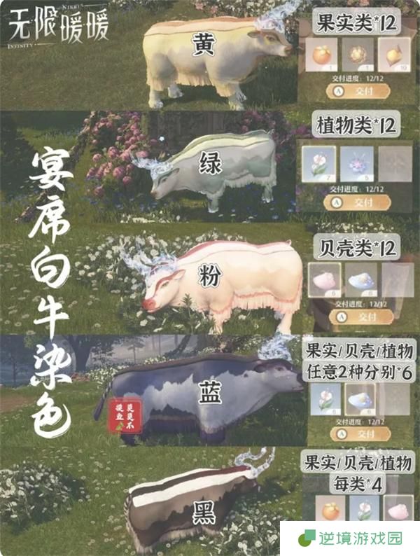 无限暖暖宴席白牛香料配方大全