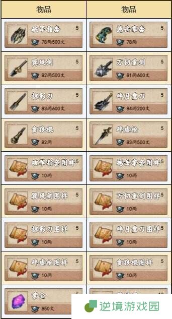烟雨江湖十方集资源宝箱在哪 十方集资源宝箱位置一览