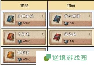 烟雨江湖洛阳资源在哪里 洛阳资源宝藏位置大全一览