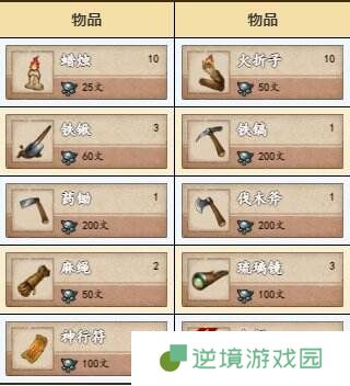 烟雨江湖洛阳资源在哪里 洛阳资源宝藏位置大全一览