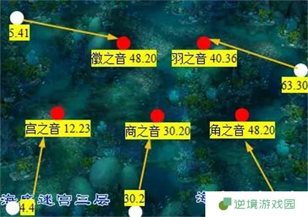 梦幻西游蜃海影排兵布阵通关攻略