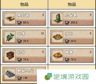 烟雨江湖洛阳资源在哪里 洛阳资源宝藏位置大全一览