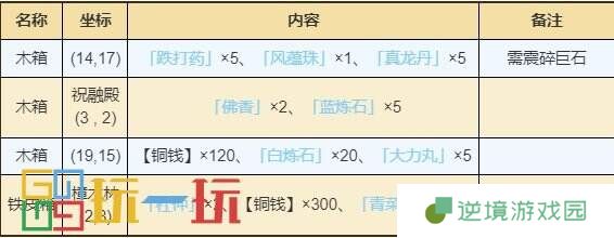 烟雨江湖衡山资源点在哪 衡山资源点宝箱位置详情