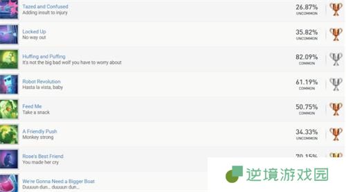 双影奇境白金奖杯获取方法