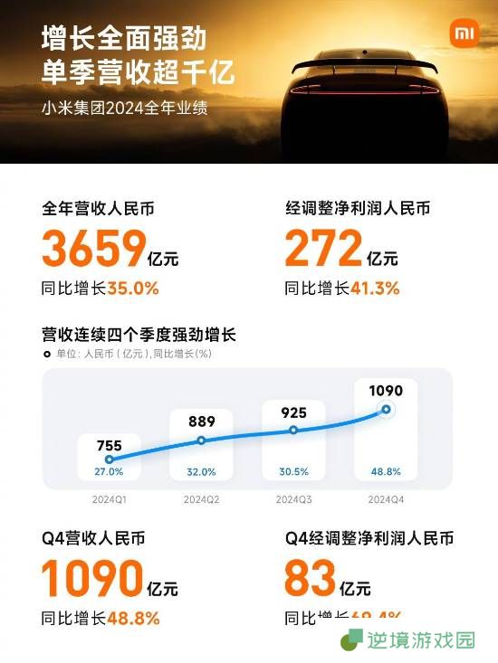 极乐软件园