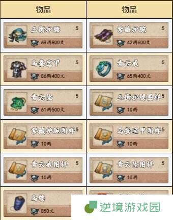 烟雨江湖十方集资源宝箱在哪 十方集资源宝箱位置一览