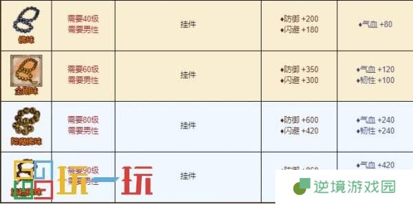 烟雨江湖少林寺怎么样 门派少林寺攻略大全