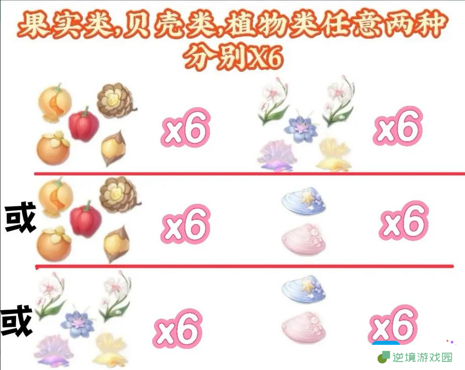 《无限暖暖》蓝色宴席白牛配方分享