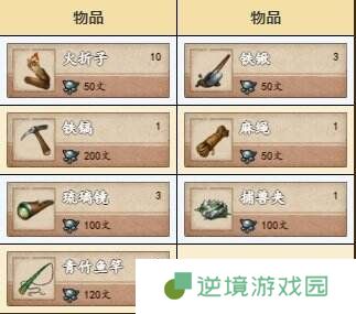 烟雨江湖南阳渡资源有什么 南阳渡资源宝藏位置汇总