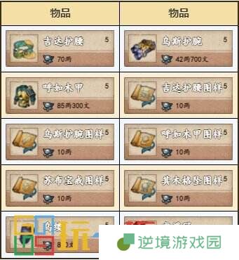 烟雨江湖塞北有哪些资源 塞北资源宝箱位置大全