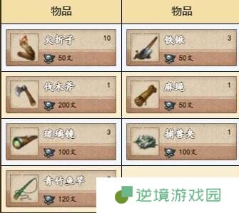 烟雨江湖凤鸣集资源在哪里 凤鸣集资源宝藏位置一览