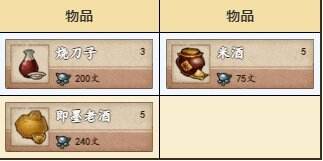 烟雨江湖泰安镇有哪些资源 泰安镇资源宝藏获取攻略