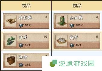 烟雨江湖凤鸣集资源在哪里 凤鸣集资源宝藏位置一览